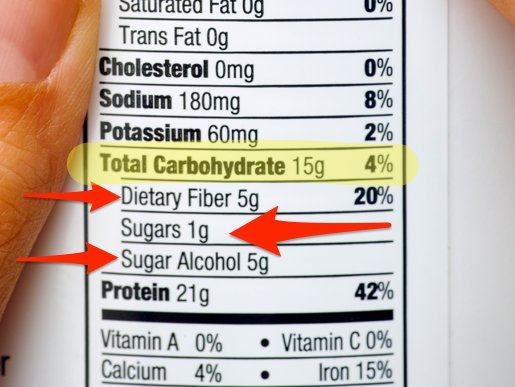 In most cases, you might want to focus on specific kinds of carbohydrates instead of focusing on total carbs.